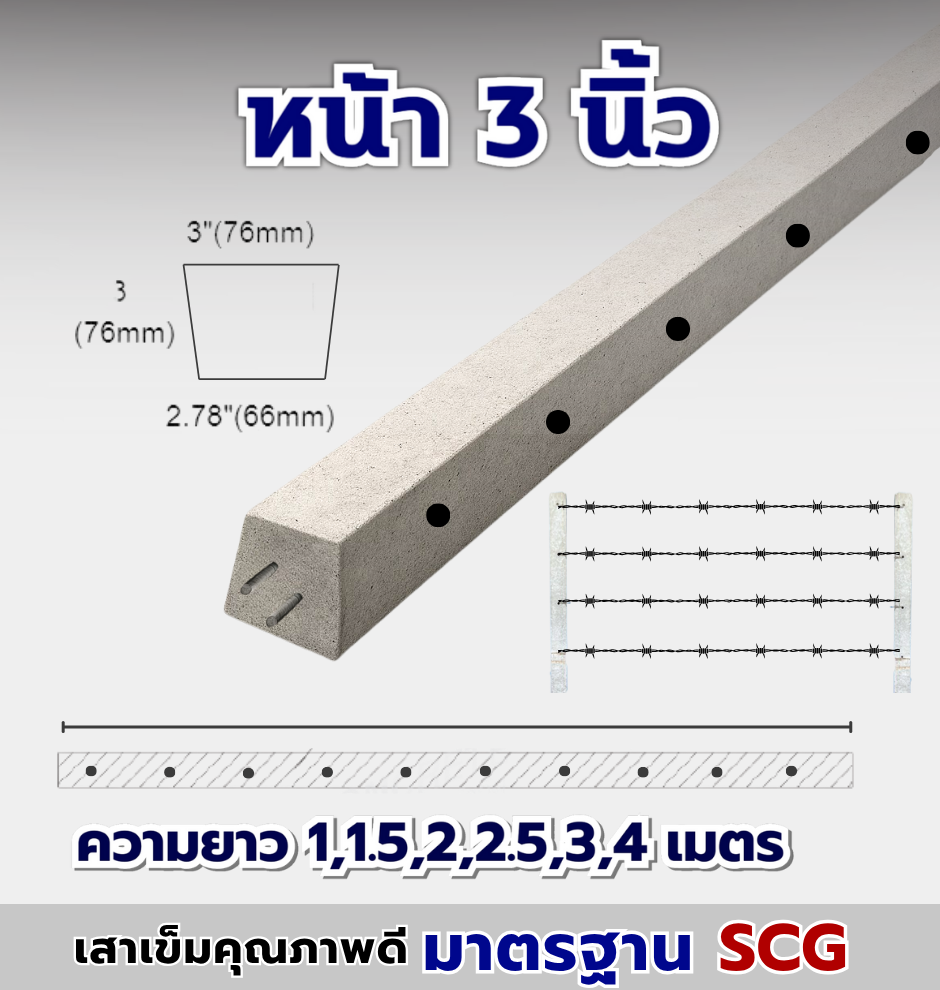 ดรออิ้ง