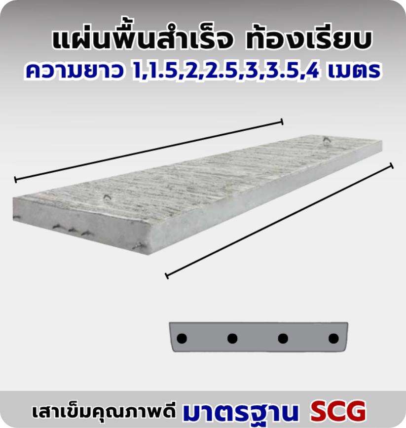 ดรออิ้ง (30) ดรออิ้ง (30)